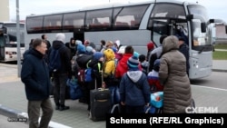 Djeca se ukrcavaju u autobus u Ukrajini pod ruskom okupacijom koji ide u kamp u Bjelorusiju.