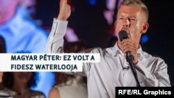 Magyar, Orbán, Vitézy és Karácsony beszédei egy helyen