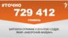 <a href="https://duwn1957esyc7.cloudfront.net/uk-UA/2018/05/03/5387e83c-9876-4897-ad77-13c625084129.pdf" target="_blank">ДЖЕРЕЛО ІНФОРМАЦІЇ</a><br />
Сторінка проекту Радіо Свобода&nbsp;<a href="/z/17505" target="_blank">#Точно</a>