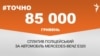 <a href="https://duwn1957esyc7.cloudfront.net/uk-UA/2018/04/26/e86dfd09-40ab-44aa-98ae-99c4d3e2808e.pdf" target="_blank">ДЖЕРЕЛО ІНФОРМАЦІЇ</a><br />
Сторінка проекту Радіо Свобода&nbsp;<a href="/z/17505" target="_blank">#Точно</a>