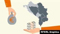 Транспаренси Интернешнл: Корумпираност на држави