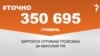 <a href="https://duwn1957esyc7.cloudfront.net/uk-UA/2018/01/24/80329e93-0398-4a2e-94ed-eacc6d6db6e1.pdf" target="_blank">ДЖЕРЕЛО ІНФОРМАЦІЇ</a><br />
Сторінка проекту Радіо Свобода&nbsp;<a href="/z/17505" target="_blank">#Точно</a>
