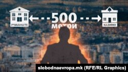 Илустрација 