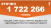 <a href="https://duwn1957esyc7.cloudfront.net/uk-UA/2018/06/25/9fc34a58-1764-4138-870c-b8275cadeb39.pdf" target="_blank">ДЖЕРЕЛО ІНФОРМАЦІЇ</a><br />
Сторінка проекту Радіо Свобода&nbsp;<a href="/z/17505" target="_blank">#Точно</a>