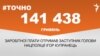 <a href="https://duwn1957esyc7.cloudfront.net/uk-UA/2017/12/29/e2c95455-a9ac-47f8-a1ed-dc06302a2c73.pdf" target="_blank">ДЖЕРЕЛО ІНФОРМАЦІЇ</a><br />
Сторінка проекту Радіо Свобода&nbsp;<a href="/z/17505" target="_blank">#Точно</a>
