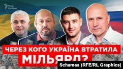 „Prin cine a pierdut Ucraina miliardul?” - titlul investigației redacției Shemî.