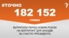 <a href="https://duwn1957esyc7.cloudfront.net/uk-UA/2018/01/25/382e83f9-9805-4c17-b5aa-84b919c3de39.pdf" target="_blank">ДЖЕРЕЛО ІНФОРМАЦІЇ</a><br />
Сторінка проекту Радіо Свобода&nbsp;<a href="/z/17505" target="_blank">#Точно</a>