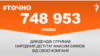 <a href="https://duwn1957esyc7.cloudfront.net/uk-UA/2018/10/09/f4258d71-fbb4-46fe-acf7-927f2faee25e.pdf" target="_blank">ДЖЕРЕЛО ІНФОРМАЦІЇ</a><br />
Сторінка проекту Радіо Свобода&nbsp;<a href="/z/17505" target="_blank"><u><font color="#0066cc">#Точно</font></u></a>